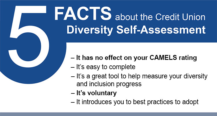 5 Facts about the Credit Union Diversity Self-Assessment. It has no effect on your CAMELS rating. It's easy to complete. It's a great tool to help measure your diversity and inclusion progress. It's voluntary. It Introduces you to best practices to adopt.