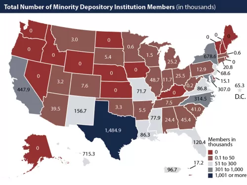 Total Number of Minority Depository Institution Members (in thousands)